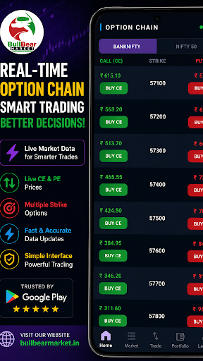 BullBear Market Leaderboard Screen – Weekly Trading Contest